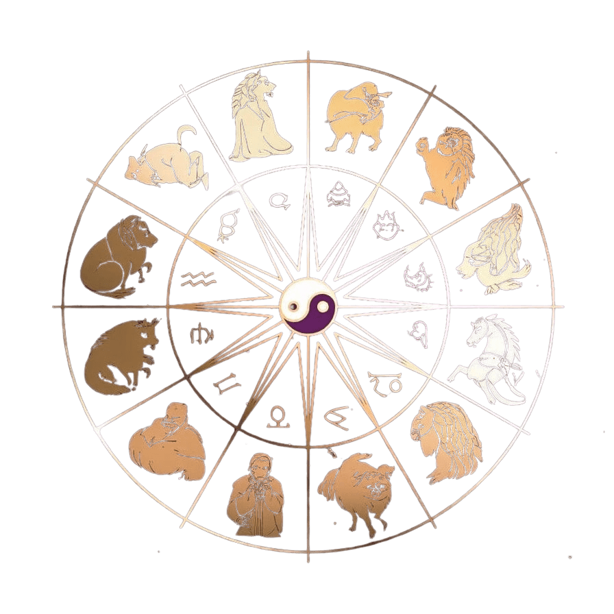 Horoscope Wheel